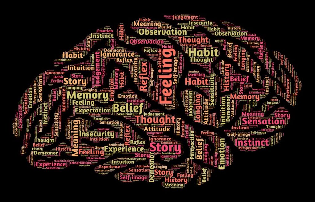 The brain contains so many thoughts every moment.